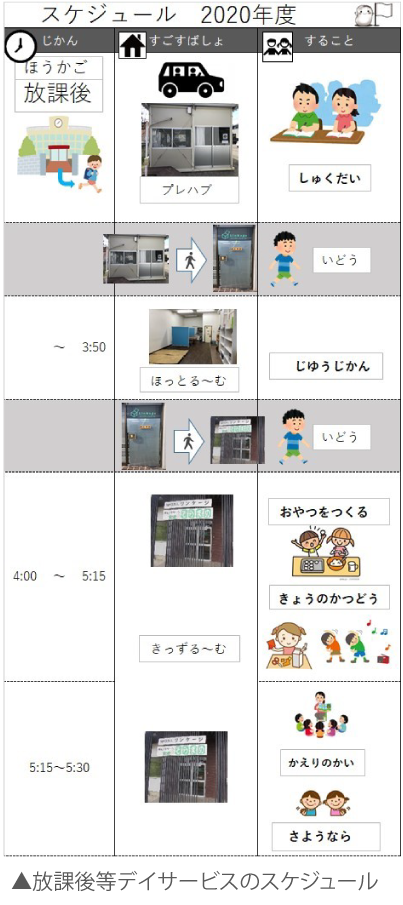 放課後等デイサービスのスケジュール